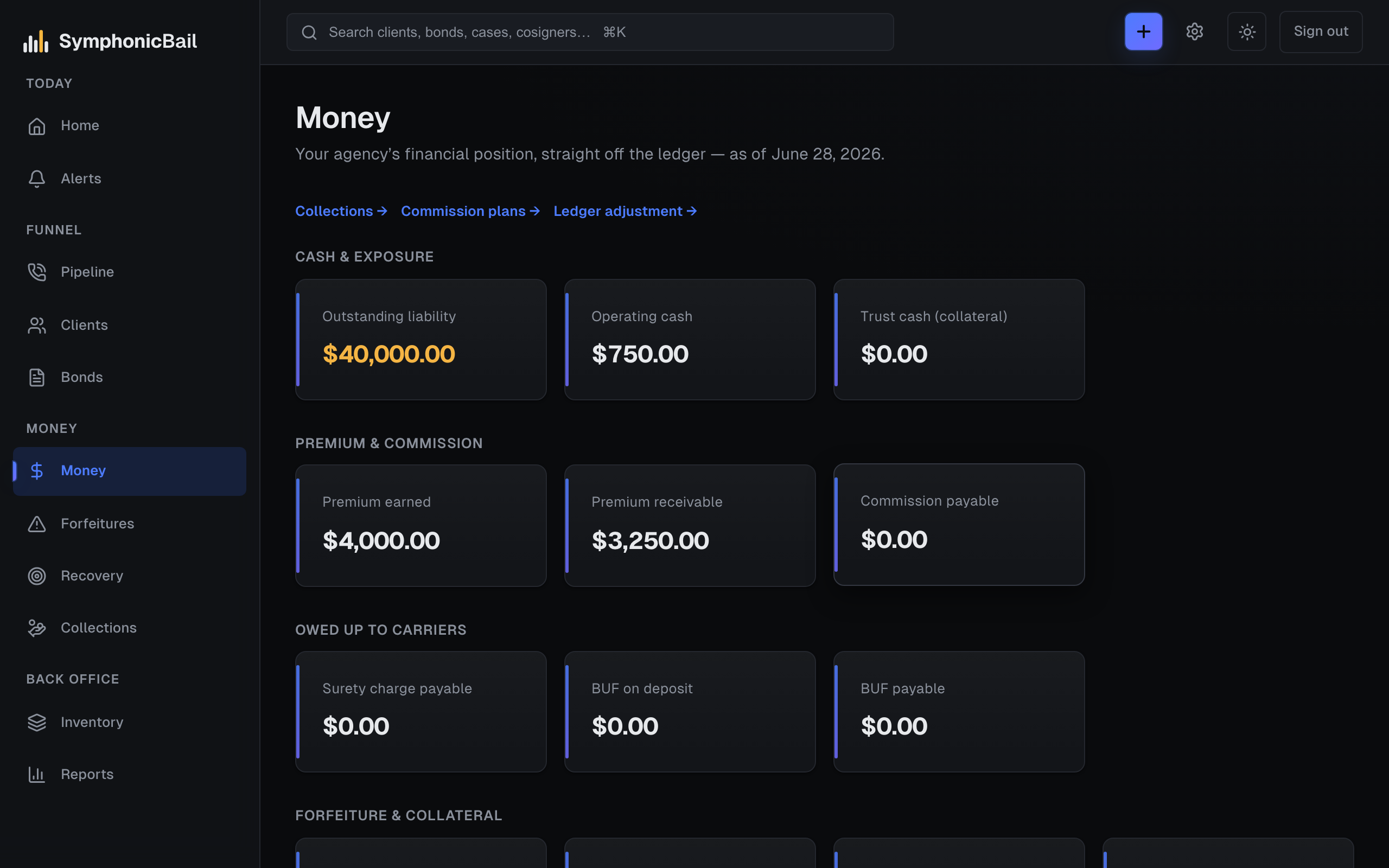 The money dashboard in SymphonicBail